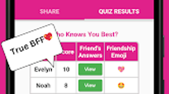 BFF Test - Friendship Test