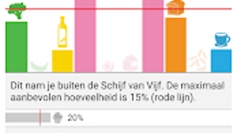 Afbeelding 0 voor 