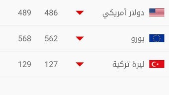 الصورة 0 لـ 