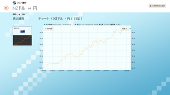 の画像0