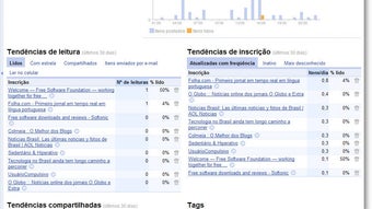 Imagem 0 para 