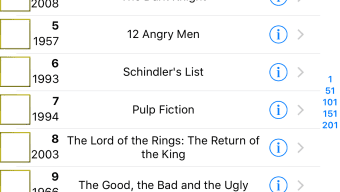 Greatest Movies Checklist