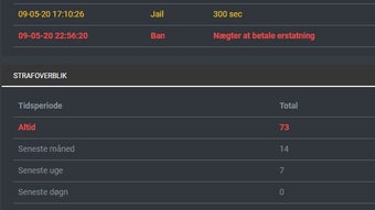 Imagem 0 para 