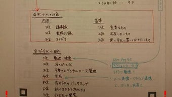 の画像0