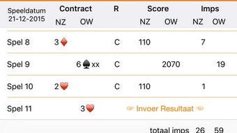 Afbeelding 0 voor 