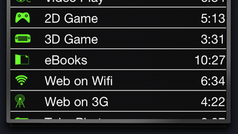  için 0 numaralı resim