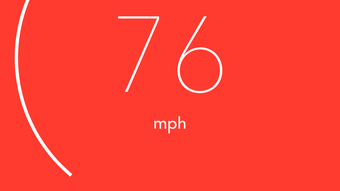 Speedometer 2