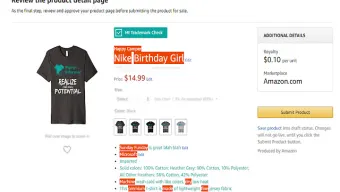 Merch by Amazon Trademark Protection