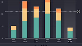  için 0 numaralı resim