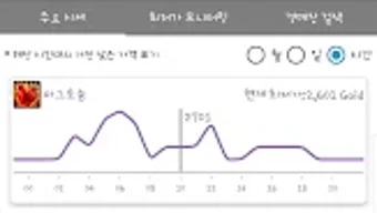 Изображение 0 для 