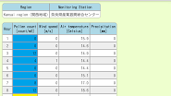 รูปภาพ 0 สำหรับ 
