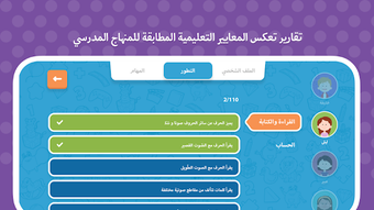 الصورة 0 لـ 