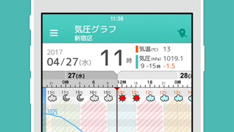 の画像0