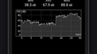 Sound Meter : SPL meter dB meter noise meter