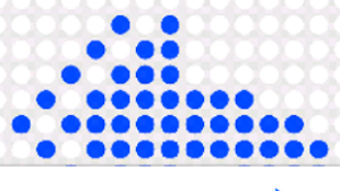  için 0 numaralı resim