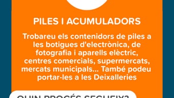 Residus