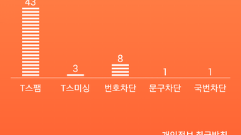 の画像0