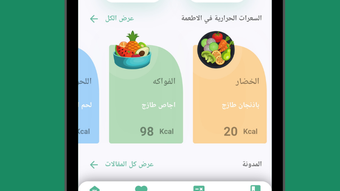 السعرات الحرارية في الاطعمه