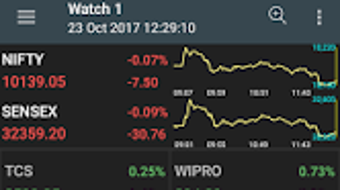 의 이미지 0