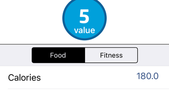 Smart Score - Food and Fitness Points Calculator