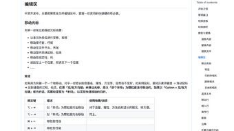 Hình ảnh 0 cho 