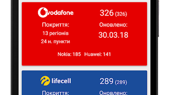 Изображение 0 для 