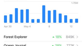 Изображение 0 для 