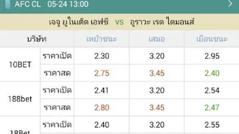 의 이미지 0