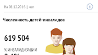 Изображение 0 для 