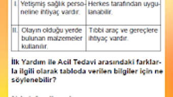  için 0 numaralı resim