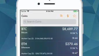 CoinMeister-BitcoinAll Coins