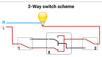 Electrical Engineering: The Basics of Electricity