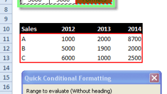 Quick Conditional Formatting for Excel