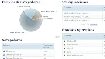 Imagem 0 para 