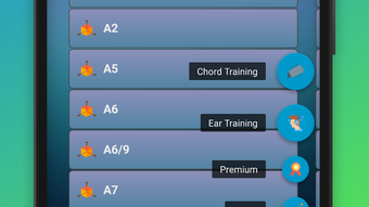 Learn Guitar: 3000 Chords