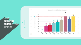 Chartistic - Charting App