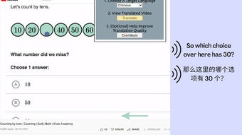 Khan Academy Video Translator