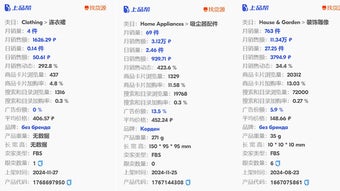 의 이미지 0