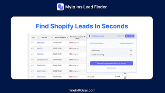 MyIp.ms Lead Finder
