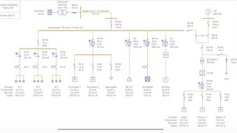 SLD  Electrical diagrams