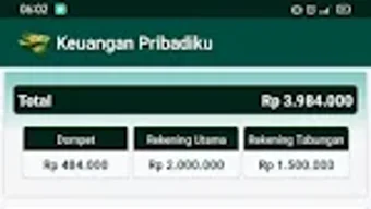 Gambar 0 untuk 