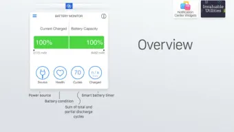Battery Monitor - Health, Status and Usage Information
