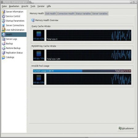 MySQL Essential - Download