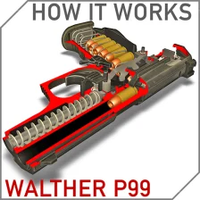 How it Works: Walther P99