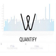 Quantify - Influencer Marketing on Instagram for Google Chrome ...