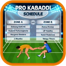 Pro Kabaddi 2020 Schedule : Kabaddi 2020 Season 8