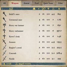 Balanced maces in tiers - PTF Edition