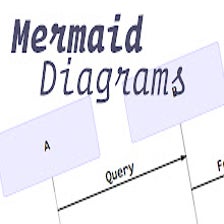 mermaid-diagrams