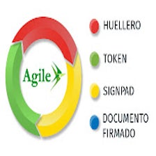 Agile Extension Municipalidad de Limache