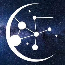 Astro4U Horoscope  Astrology